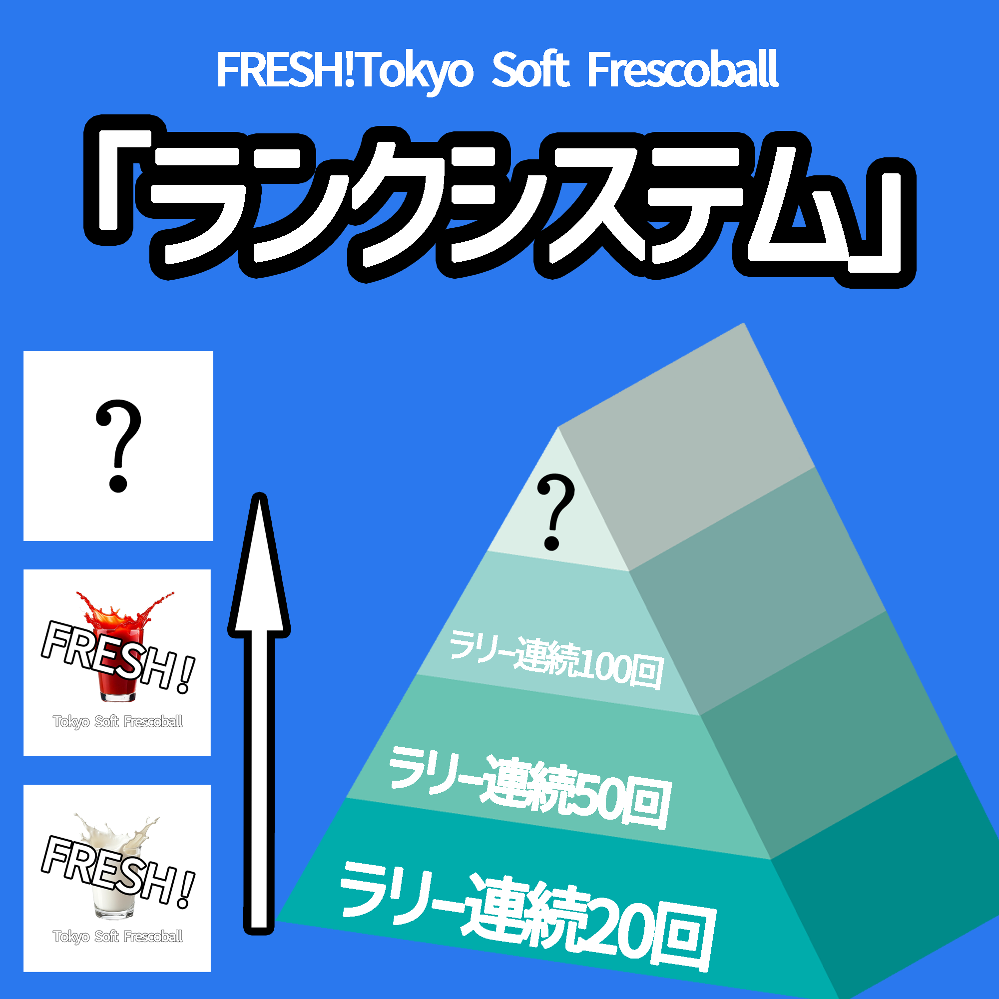 「FRESH!Tokyo Soft Frescoball」オリジナルの「ランクシステム」の稼働を開始します。【ソフトフレスコボール】【ランクステッカー】